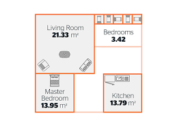 Check spelling or type a new query. What Is The Average House Size In The Uk Labc