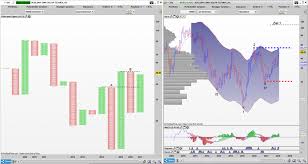 Nippon signal aktienkurs aktuell, kurs, chart und alle kennzahlen für die nippon signal aktie. Chartanalyse Der Sma Solar Ag Aktie Hier Lockt Eine Isks