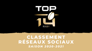 01/05 quand leonardo s'emporte face à m. Top 14 2020 2021 Le Classement Des Clubs Sur Les Reseaux Sociaux