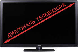 ✈ livrare rapidă ☑ garanție ⭐ cashback. Cum Se MÄƒsoarÄƒ Diagonala Televizorului In Centimetri È™i Inci Tabelul De Traducere