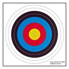 Other brand targets that are 4' x 4' cost upwards of $1000. Targets Woodsarcheryrange Com Thecrossbowstore Com