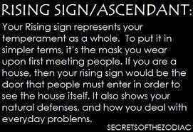 Their high sensitivity characterizes people with cancer ascendant. Rising Sign Meaning Ascendant Sign Astrology Astrology Signs