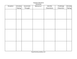 Use this cbt worksheet to help educate clients and help them recognize irrational thought patterns that might be causing. Pin On Going Mental