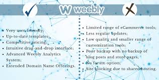 Weebly Vs Wix Vs Shopify Work Smarter Not Harder Ecommerce Shopify Weebly Wix Wix Ecommerce Wix Vs Weebly Wix