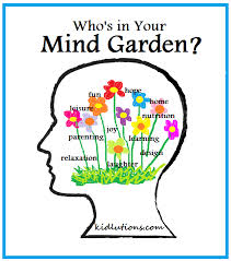 Spin Doctor Parenting Who S In Your Mind Garden Counseling Teens Mindfulness Spin Doctors