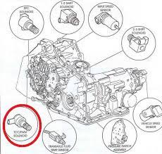 Have A Code P0742 On My Chevy Impala 3 4 Chevy Cars Forums
