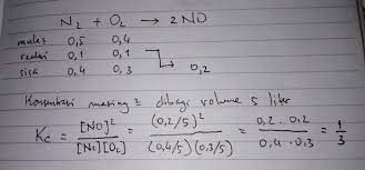 We did not find results for: Dalam Ruang 5 Liter Direaksikan 0 5 Mol Gas N2 Dengan 0 4 Mol Gas O2 Menurut Reaksi Kimia2setelah Brainly Co Id