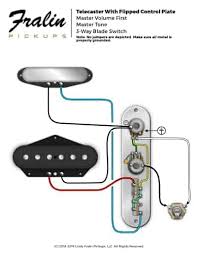 Humbucker, strat, tele, bass and more! Tele Wiring Harness Diagram Wiring Diagram Left Guide Left Guide Pmov2019 It