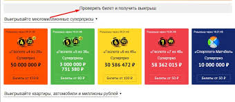 Проверить лотерею по номеру билета и тиража. Russkoe Loto Pravila Igry Preimushestva I Nyuansy Loterei