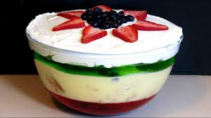 Www.marthastewart.com split pea soup is pure comfort food and also for several, a preferred means to start the christmas dish. Christmas Trifle Recipe Youtube