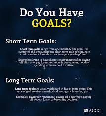 Short Vs Long Term Goals What Is A Goal Financial Goals Goals