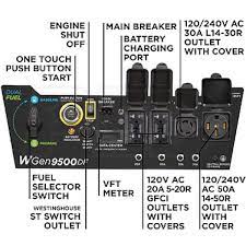 Westinghouse wgen9500df is a powerful generator that can run almost all the appliances of varying wattage in a small to a large house and that too it is a dual fuel generator and works on gasoline and propane, which is another advantage. Westinghouse Wgen9500df Wgen9500df 9500 Watt Electric Start Dual Fuel Portable Generator W Gfci Protection Wireless Remote Start Carb