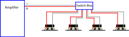 Light control in the tunnel by switches. How To Wire Four Speakers To One Amplifier Geoff The Grey Geek