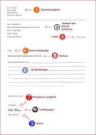 Contoh karangan berbentuk cerita via www.slideshare.net. Contoh Surat Kiriman Rasmi Format Dan Template Mudah Terbaik Blog Informasi