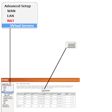 Port Forwarding D Link Dsl 2600u D Link Firmware Pcwintech Com