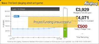 All dates posited are to be considered tentative but based upon when they occurred last year. 2020 Kickstarter Boardgame Projects Part 2 July December Boardgamegeek
