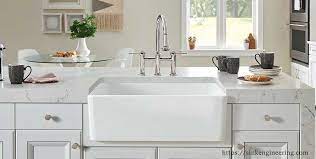 Your search for best fireclay undermount sink will be displayed in a snap. Top 10 Best Fireclay Farmhouse Sink Reviews In 2021