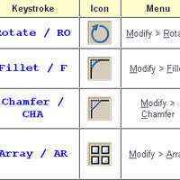 Autocad Lt 2023 Help | Chamfer (Command) | Autodesk