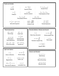 Mcat Formula Sheet Freemcatprep Com Mcat Mcat Study Physics Formulas