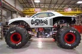 Titling Captured Elyn Monster Trucks Gas Monkey Gas Monkey Garage
