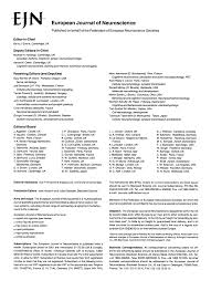 У збірнику висвітлено результати наукових досліджень, проведених працівниками національного університету біоресурсів і природокористування україни. Bdnf Mrna Expression In Rat Hippocampus And Prefrontal Cortex Effects Of Neonatal Ventral Hippocampal Damage And Antipsychotic Drugs Lipska 2001 European Journal Of Neuroscience Wiley Online Library