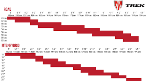 65 explanatory trek domane size chart