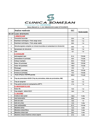 Aleea marasti nr 1, baia mare, maramureş. Preturi Analize Clinica Somesan