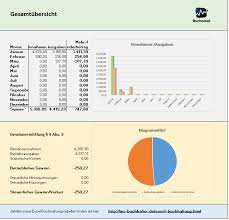 Dies nicht zuletzt wegen den berechnungsfunktionen, die excel mitbringt. Excel Vorlage Fur Ihre Buchhaltung Und Eur