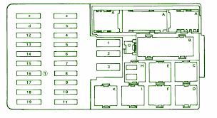 Mercedes Fuse Box Diagram Fuse Box Diagram Mercedes Benz