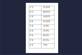 Contoh test kognitif pt samator resep nila saus pedas manis : Tentang Tes Potensi Akademik Atau Psikotest Serta File Download Soal Psikotest Gurune Net