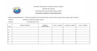 6 senarai kehadiran mesyuarat doc triple a enterprise sdn bhd 31 jalan equine 9 taman equine 43300 seri kembangan selangor tel 017. Borang Kehadiran Peserta Kursus