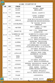 西安研学夏令营】 给孩子一场穿越千年的成长修行，点亮孩子知识 ...