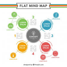 Flat Mind Map Template Vector Free Download