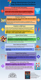 Eye On Education Routledge School Social Work School Leadership Teacher Leadership