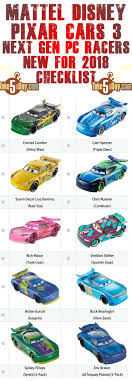The legendary piston cup champion swaps his track tires for off road. Blog Archive Mattel Disney Pixar Cars 3 Next Gen Piston Cup New Racers 2018 Checklist Disney Pixar Cars Pixar Cars Disney Cars