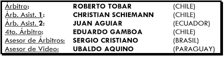 Check spelling or type a new query. Troca De Arbitros Para O Jogo Bahia X Independiente Conmebol