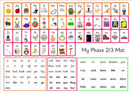 Search Us Teacher Lessons Phonics Sounds Phonics Phonics Words