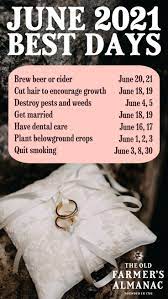 Pin On Almanac Facts Folklore Fun