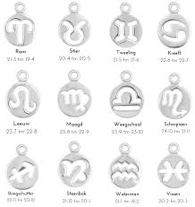 Er hangt momenteel een vreemde energie. Sterrenbeeld Ketting Bestellen Bekijk De Grootste Collectie Online Kaya Sieraden