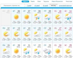 Kakim Budet Leto 2017 V Ukraine Rbk Ukraina