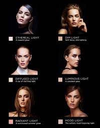 Pin On Makeup