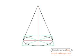How To Draw A Cone In Perspective - Easydrawingtips