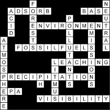 Then look further, this post on myneo will give you. Acid Rain Crossword Answer Key Games Surfnetkids