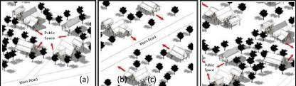 Kuala lumpur, july 25 — the ministry of housing and local government (kpkt) will abide by the perikatan nasional (pn) government's decision if it chooses not to revive local council elections. Types Of Housing Orientation Arrangement In Malaysia A Cluster Download Scientific Diagram