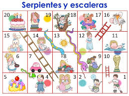 Una selección de los mejores juegos de mesa para imprimir y recortar en familia en casa. Adaptado Para Infantil Juego De La Oca Y Serpientes Y Escaleras Orientacion Andujar Serpientes Y Escaleras Serpientes Y Escaleras Juego Juegos Para Preescolar
