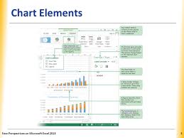 Excel Tutorial 4 Analyzing And Charting Financial Data