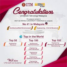 From its humble beginning as a technical school, universiti teknologi malaysia (utm) was upgraded to the status of a utm is therefore committed to the development and advancement in science, engineering and technology, and also to lead in the development of competitive and creative human. University Of Technology Malaysia Utm Posts Facebook