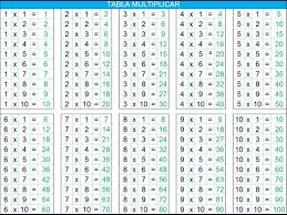Infantiles Las Tablas De Multiplicar 1 Al 10 Tablas De Multiplicar Aprender Las Tablas De Multiplicar Imagenes De Las Tablas