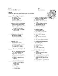 The crucible study guide with answers act i 1. Essay On The Crucible Act 2