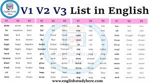 V1 V2 V3 List English Verbs English Study English Grammar